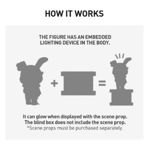 Hirono Monsters' Carnival Series Figures